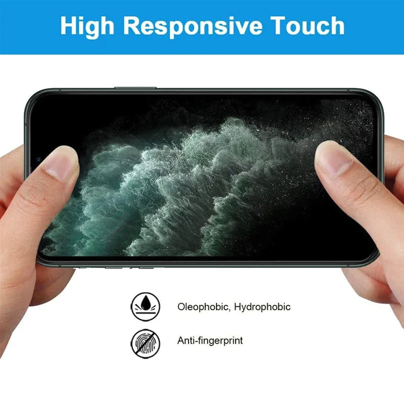 3-Pack Tempered Glass Privacy Screen Protector for iPhone 15/14/13/12/11 Pro Max