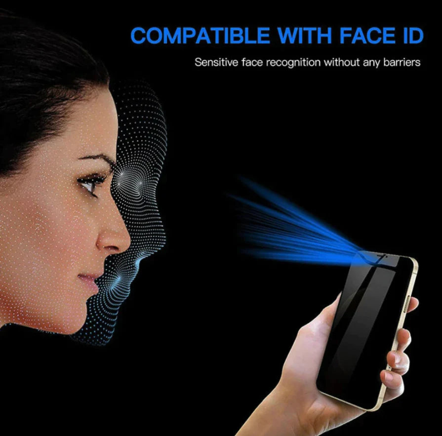 3-Pack Tempered Glass Privacy Screen Protector for iPhone 15/14/13/12/11 Pro Max