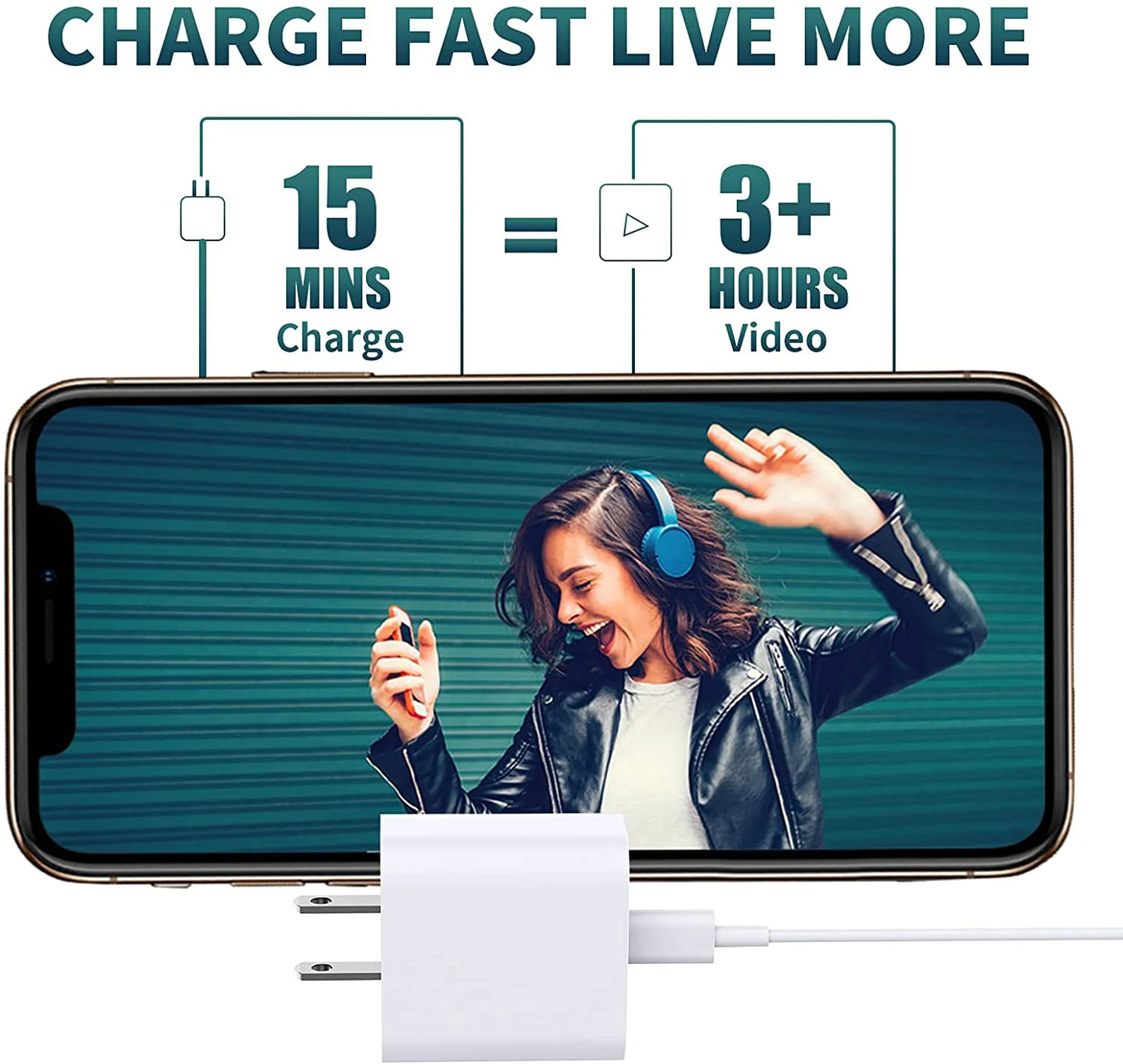 Apple MFi-Certified 20W PD Fast Charger with 6FT USB-C to Lightning Cable – iPhone & iPad Compatible
