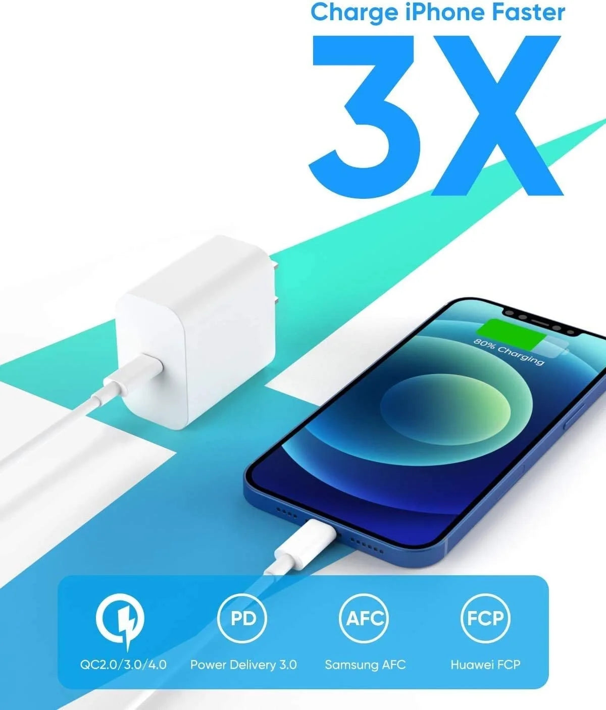Apple MFi-Certified 20W PD Fast Charger with 6FT USB-C to Lightning Cable – iPhone & iPad Compatible