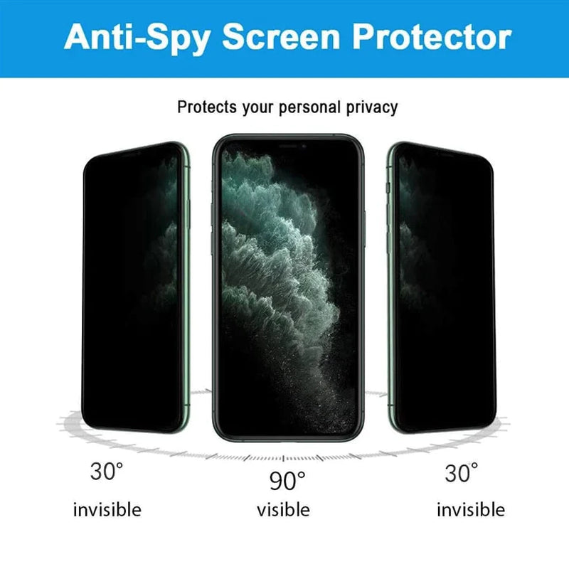 3-Pack Tempered Glass Privacy Screen Protector for iPhone 15/14/13/12/11 Pro Max