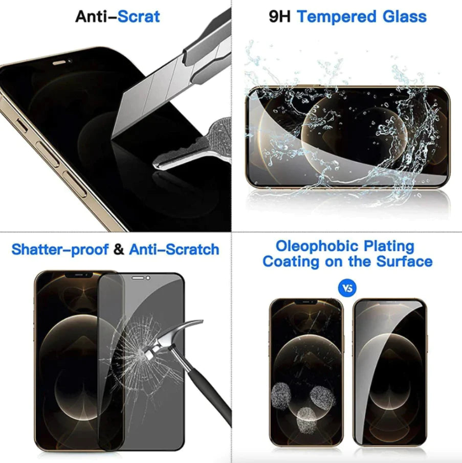 3-Pack Tempered Glass Privacy Screen Protector for iPhone 15/14/13/12/11 Pro Max